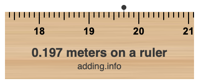 0.197 meters on a ruler 0.197 meters on a ruler