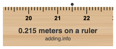 0.215 meters on a ruler 0.215 meters on a ruler