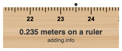 0.235 meters on a ruler