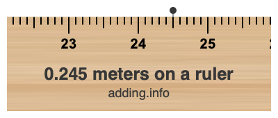 0.245 meters on a ruler