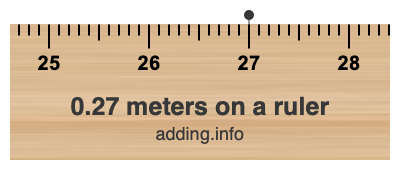 0.27 meters on a ruler 0.27 meters on a ruler