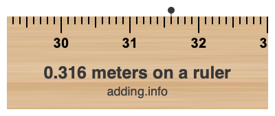 0.316 meters on a ruler 0.316 meters on a ruler