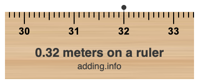 0.32 meters on a ruler 0.32 meters on a ruler