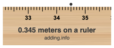 0.345 meters on a ruler 0.345 meters on a ruler