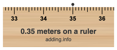 0.35 meters on a ruler 0.35 meters on a ruler