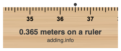 0.365 meters on a ruler 0.365 meters on a ruler