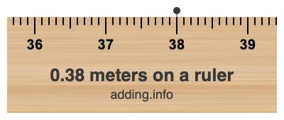 0.38 meters on a ruler 0.38 meters on a ruler