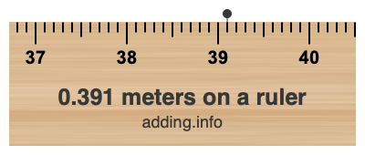 0.391 meters on a ruler 0.391 meters on a ruler