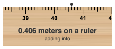 0.406 meters on a ruler 0.406 meters on a ruler