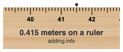 0.415 meters on a ruler 0.415 meters on a ruler