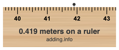 0.419 meters on a ruler 0.419 meters on a ruler