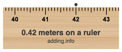 0.42 meters on a ruler 0.42 meters on a ruler