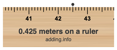 0.425 meters on a ruler 0.425 meters on a ruler