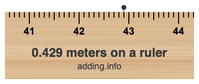 0.429 meters on a ruler