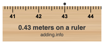0.43 meters on a ruler 0.43 meters on a ruler