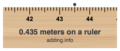 0.435 meters on a ruler 0.435 meters on a ruler
