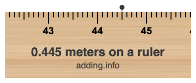 0.445 meters on a ruler 0.445 meters on a ruler