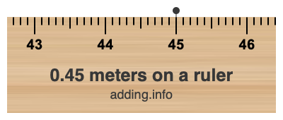 0.45 meters on a ruler