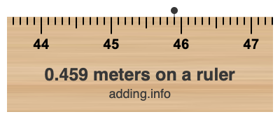0.459 meters on a ruler 0.459 meters on a ruler