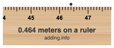 0.464 meters on a ruler 0.464 meters on a ruler