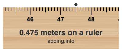 0.475 meters on a ruler
