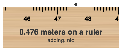 0.476 meters on a ruler