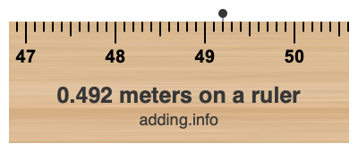 0.492 meters on a ruler