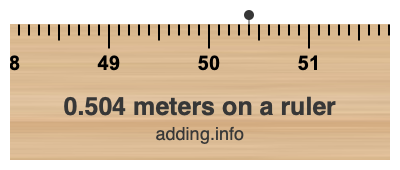 0.504 meters on a ruler