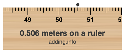 0.506 meters on a ruler