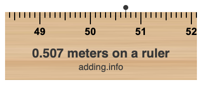 0.507 meters on a ruler