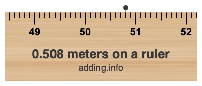 0.508 meters on a ruler