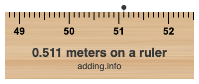 0.511 meters on a ruler