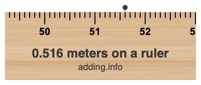 0.516 meters on a ruler