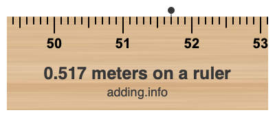 0.517 meters on a ruler