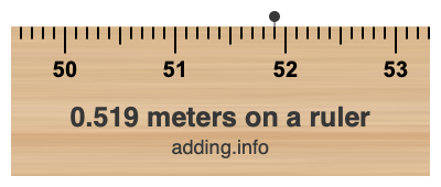 0.519 meters on a ruler