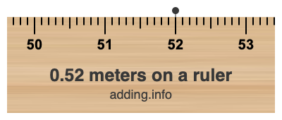 0.52 meters on a ruler