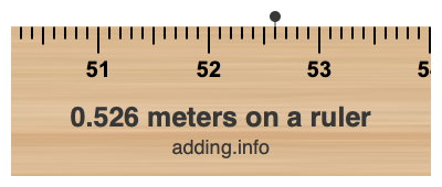 0.526 meters on a ruler