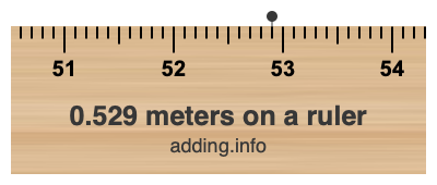 0.529 meters on a ruler