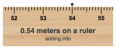 0.54 meters on a ruler 0.54 meters on a ruler