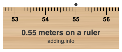 0.55 meters on a ruler 0.55 meters on a ruler