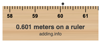 0.601 meters on a ruler 0.601 meters on a ruler