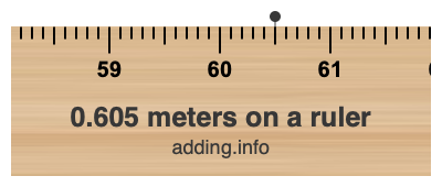 0.605 meters on a ruler 0.605 meters on a ruler
