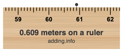 0.609 meters on a ruler 0.609 meters on a ruler