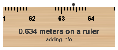 0.634 meters on a ruler 0.634 meters on a ruler