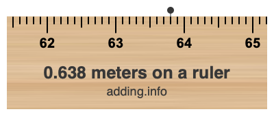0.638 meters on a ruler 0.638 meters on a ruler