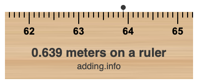 0.639 meters on a ruler 0.639 meters on a ruler