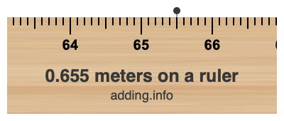 0.655 meters on a ruler 0.655 meters on a ruler