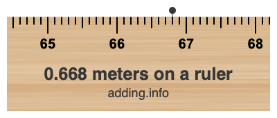 0.668 meters on a ruler 0.668 meters on a ruler