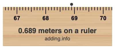0.689 meters on a ruler