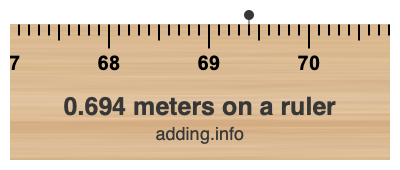 0.694 meters on a ruler